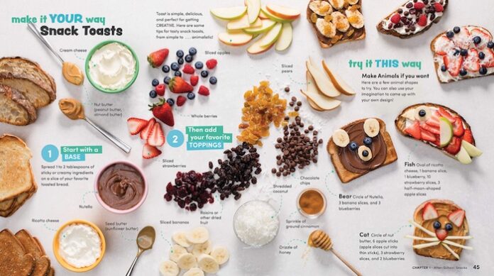 Livre recettes enfant anglais Un livre de recettes en anglais avec plein d'idées de toppings pour des toasts qui plairont aux enfants
