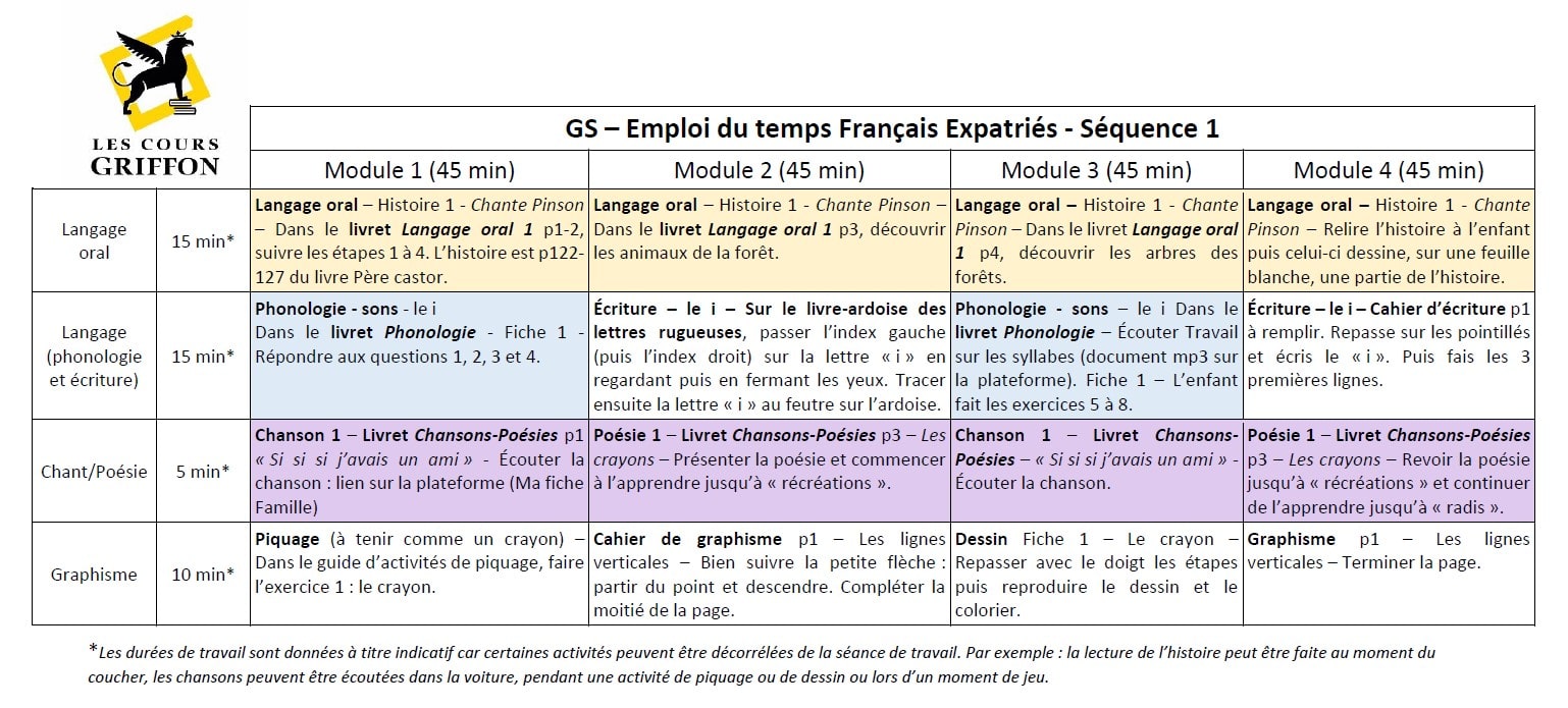 Planning hebdomadaire illustrant le programme du Cours Griffon qui prépare un enfant de Grande Section à la lecture et à l'écriture en français en CP.