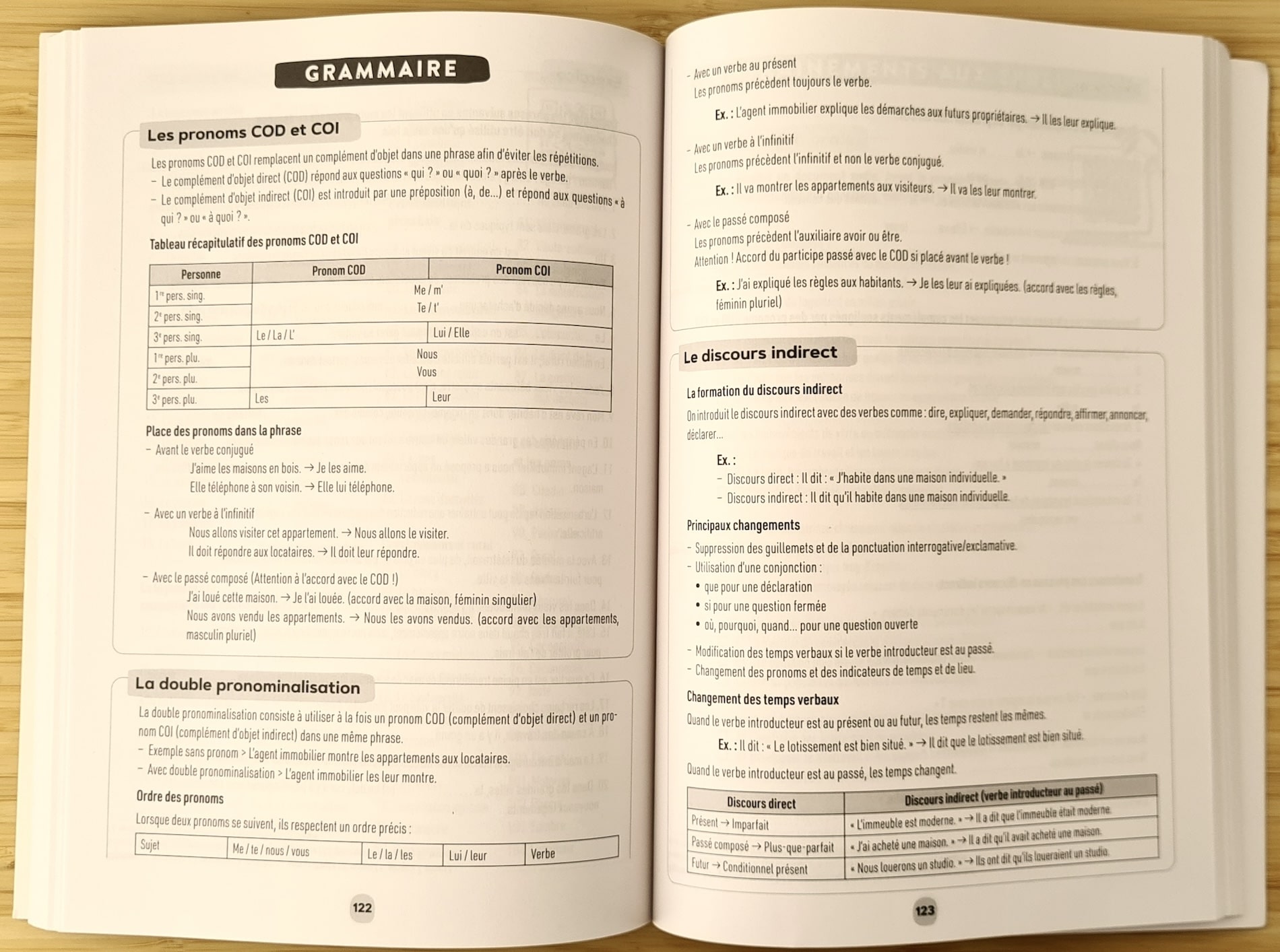 Exercices de grammaire extraits du livre Je réussis le DELF B1